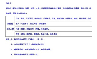 手工<a href=/shicai/yaoshi/EJiao/index.html target=_blank><u>阿胶</u></a>糕